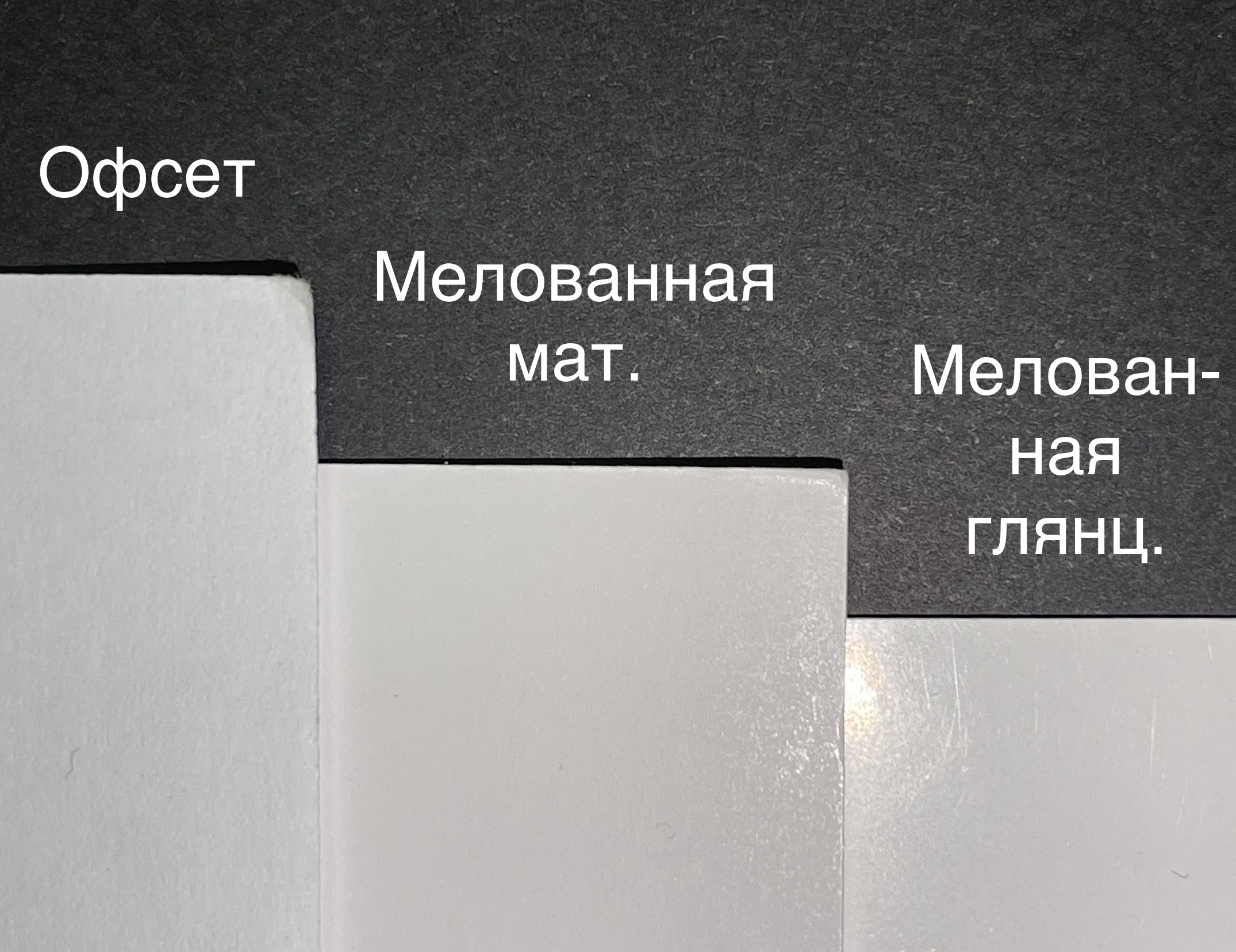 Мелованная бумага – что это, особенности и отличия от офсетной