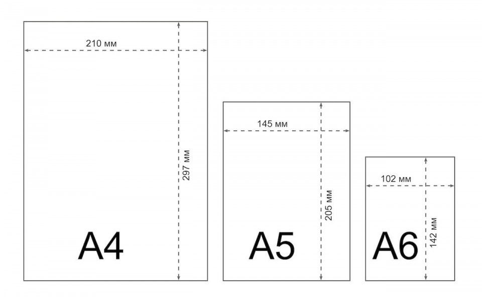 формат издания 60x90 16 какой размер в сантиметрах. formaty mm. формат издания 60x90 16 какой размер в сантиметрах фото. формат издания 60x90 16 какой размер в сантиметрах-formaty mm. картинка формат издания 60x90 16 какой размер в сантиметрах. картинка formaty mm